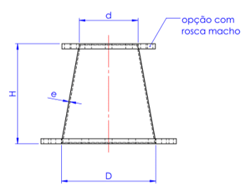 reducaoconcentrica
