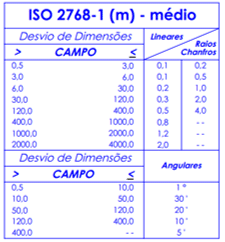pn-10-3